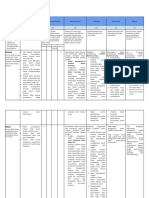 LK 2.1 Eksplorasi Alternatif Solusi Pas