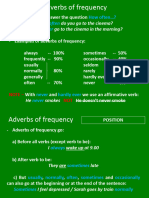 Adverbs of Frequency