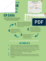 Ciência para Futuro Sustentável Daniela e Iara