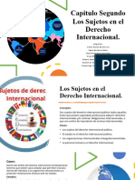 Presentación1 Derecho Internacional