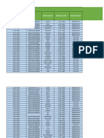 Formoffline Posbindu Sumur Juli