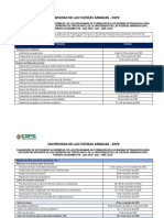 Calendario de Idiomas Sii-2023 v2!5!10 2023 Legal Legalizado