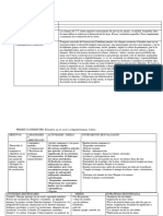 1o PLANIFICACIÓN DIDÁCTICA 2023