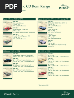 Jaguar Parts & Service Manuals Overview | PDF | Sedans