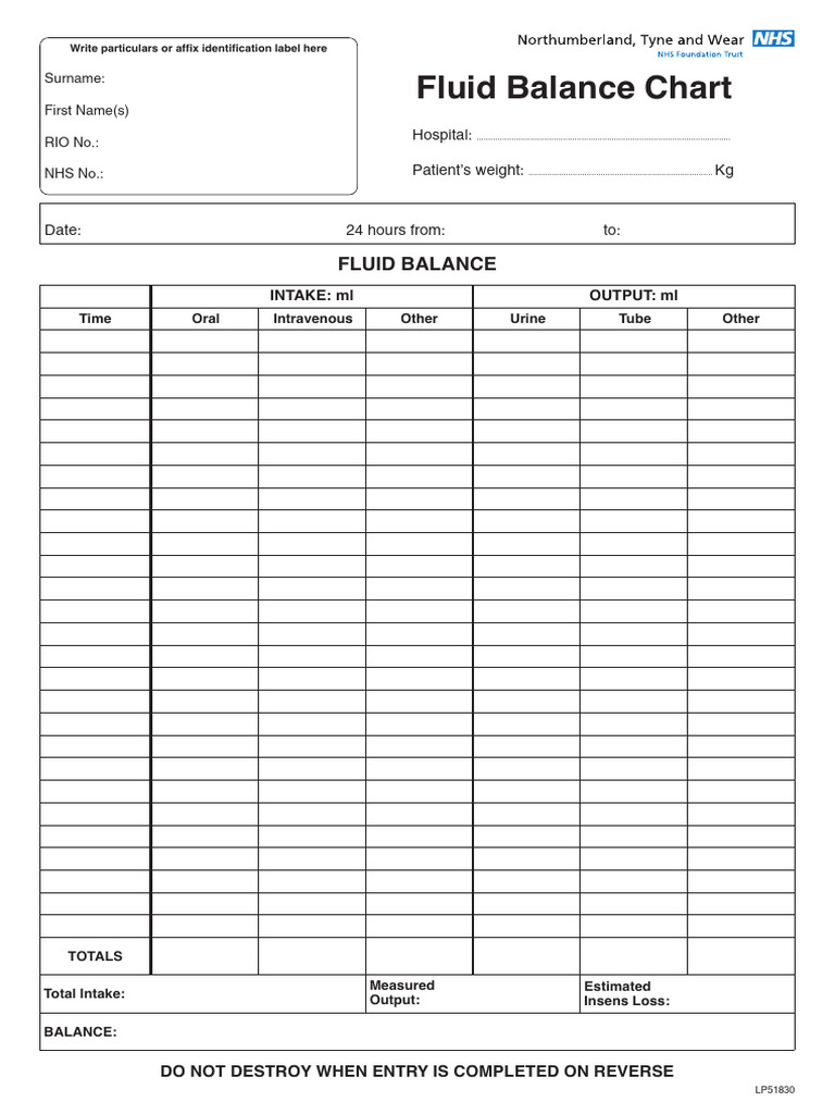 pgn-15-app4-fluid-balance-chart-v03-iss1-issfeb16-pdf-intravenous