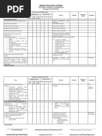 BADAC PLAN OF ACTION San Pantaleon