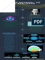 Infografia TGS