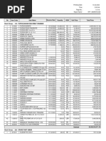 Update Harga Agrochemcal