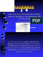 Diagrama de Procesos