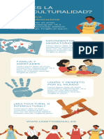 Infografía Interculturalidad Ilustrado Azul