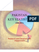 PAKISTAN KEY STATISTICS 2006-2011