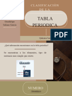 Tabla Periodica