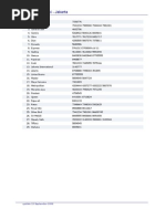 Download List Telepon Taxi by api-3755598 SN6829583 doc pdf