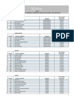 Horarios Qualy