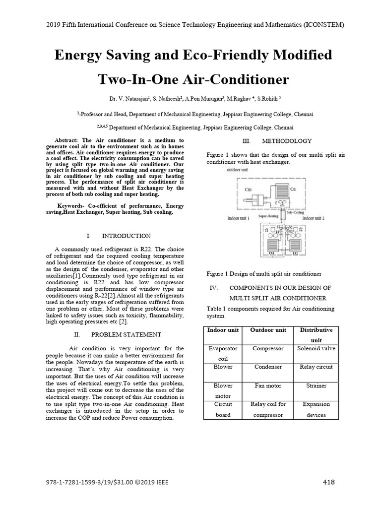 Energy Saving and EcoFriendly Modified TwoInOne AirConditioner2019