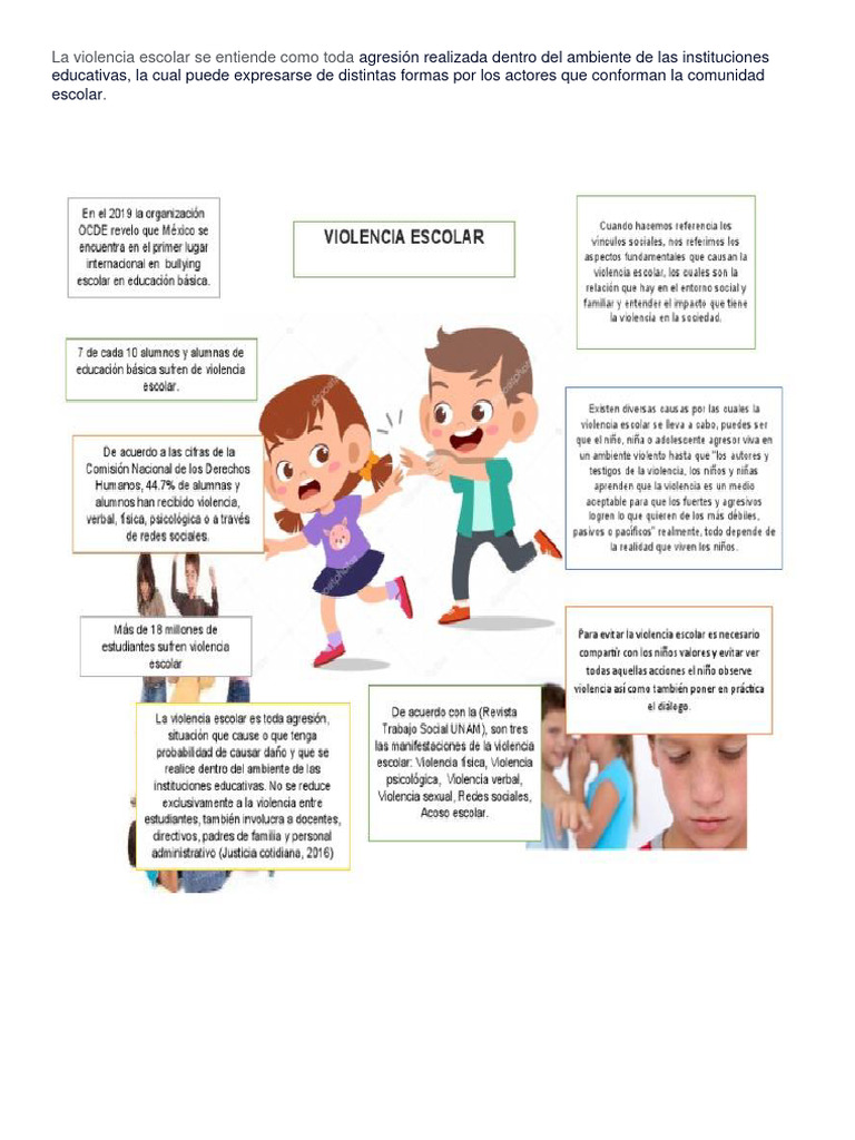 La Violencia Escolar Se Entiende Como Toda | PDF