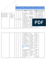 LK 2.1 Eksplorasi Alternatif Solusi-InGGIT TRISNANEGORO