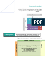 Análise SWOT