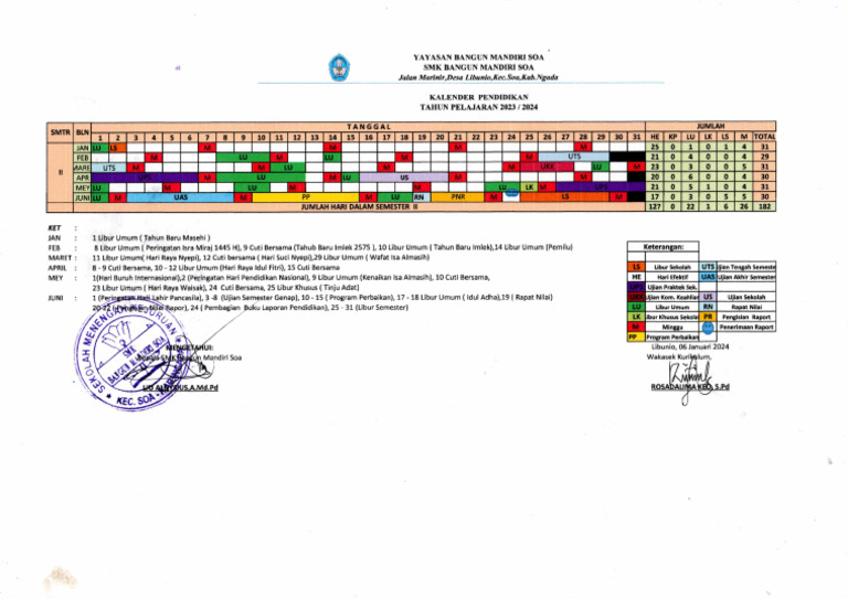 Kalender Pendidikan Semester Genap | PDF