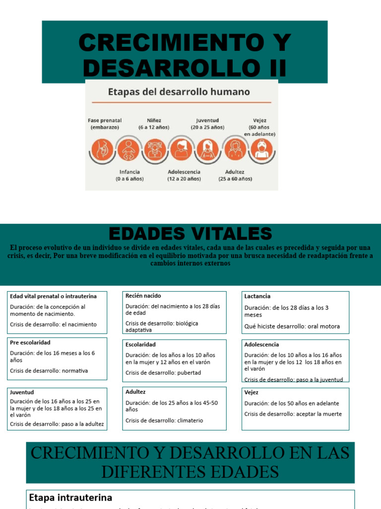 Crecimiento y Desarrollo Ii | PDF | Adolescencia | Pubertad