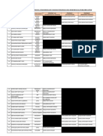 Jadual Peserta-Pencerap Spaim Sem 3 K2