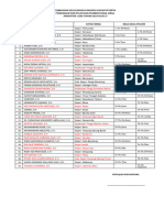 Absensi Kelas 5 - Pembagian Kelas Legal English