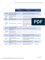 Caso de Estudio Sistemas Productivos y Gesti N de Calidad PDF