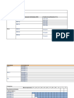 Matriz de Planificación