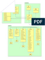 Diagrama Buscador Personas