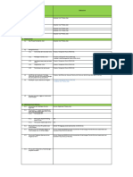 Mapping SMKP - DPP R2