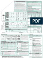 Field Soil Description Guide - En.es