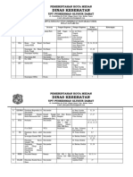 2.2.1.a JADWAL TURUN UKM PERBULAN