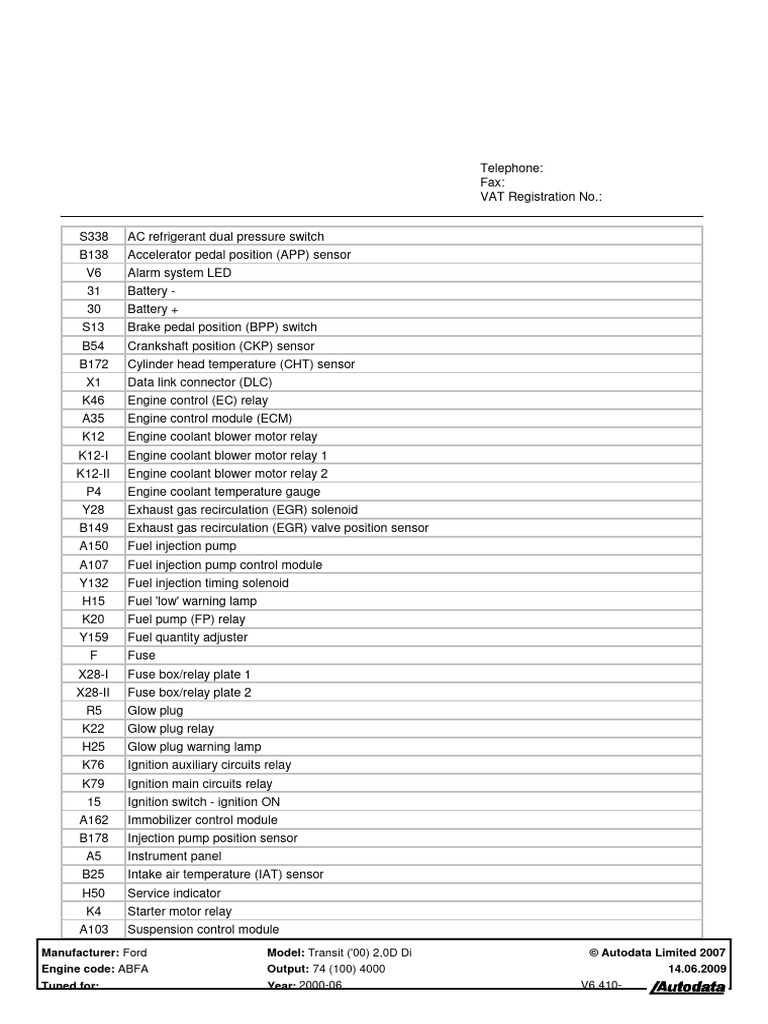 Manufacturer: Ford Model: Transit ('00) 2,0D Di Engine Code: ABFA ...