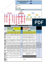 5H Gmee PM Programación