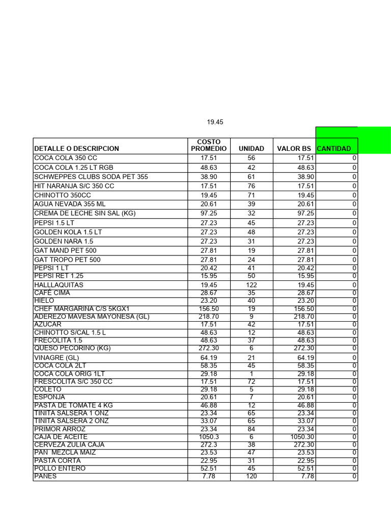 INVENTARIO | PDF | Soft Drink | Cola
