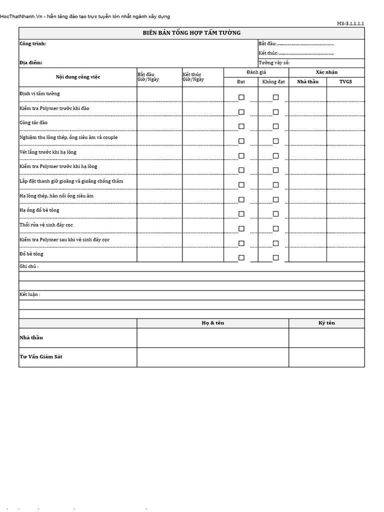 (HocThatNhanh - VN) Checklist - Tư NG Vây | PDF