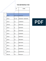 Metropole Database