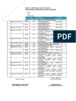 Jurnal Pembelajaran Harian Ganjil