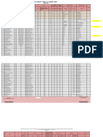 Nominatif & Duk PKM Cikedal