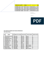 Lampiran Surat Duk Sdit Insan Atqiya