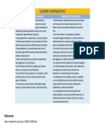 Mercados de Negocios y Mercados de Consumo