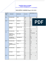 Dopunski Rad - Nezavrsni Razredi 22-23