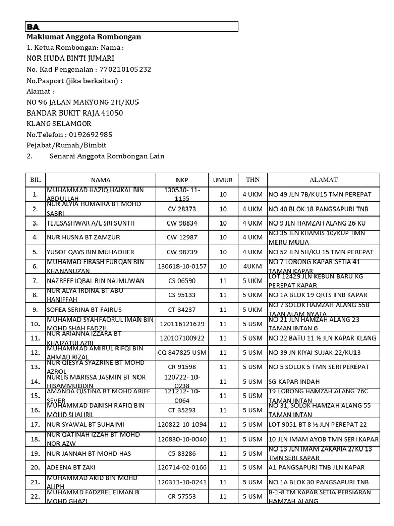 Senarai Anggota Rombongan Sekolah | PDF