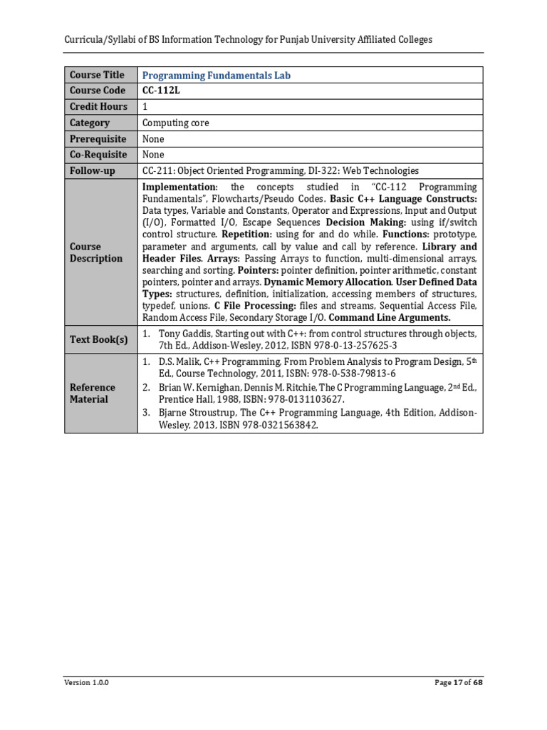 CC-112 Programming Fundamentals Lab | PDF