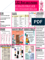 Treatment Modalities of Breast Cancer 1