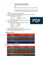 Format Rumusan KSSM