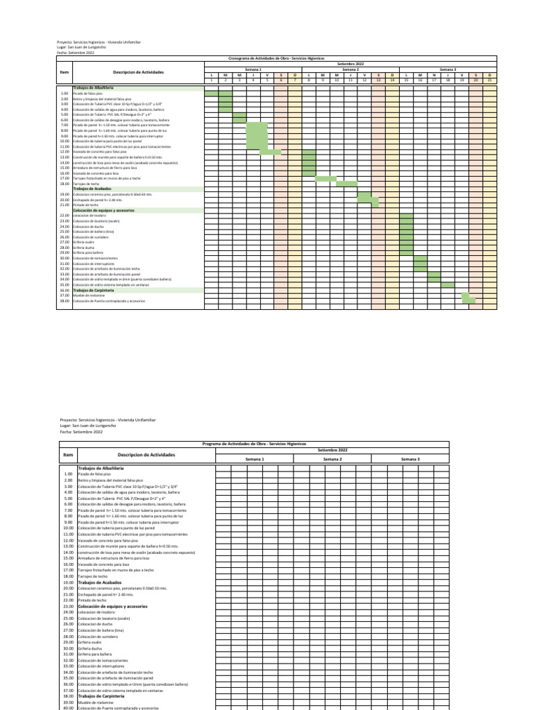 Cronograma de Actividades de Obra | PDF | Baños | Materiales