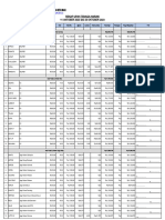 Absen Harian Umum Periode Oktober 2023 Ke.2