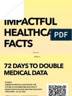 10 Impactful Healthcare Facts 1698446960