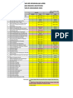 Daftar Rekonsiliasi OPD TA 2023